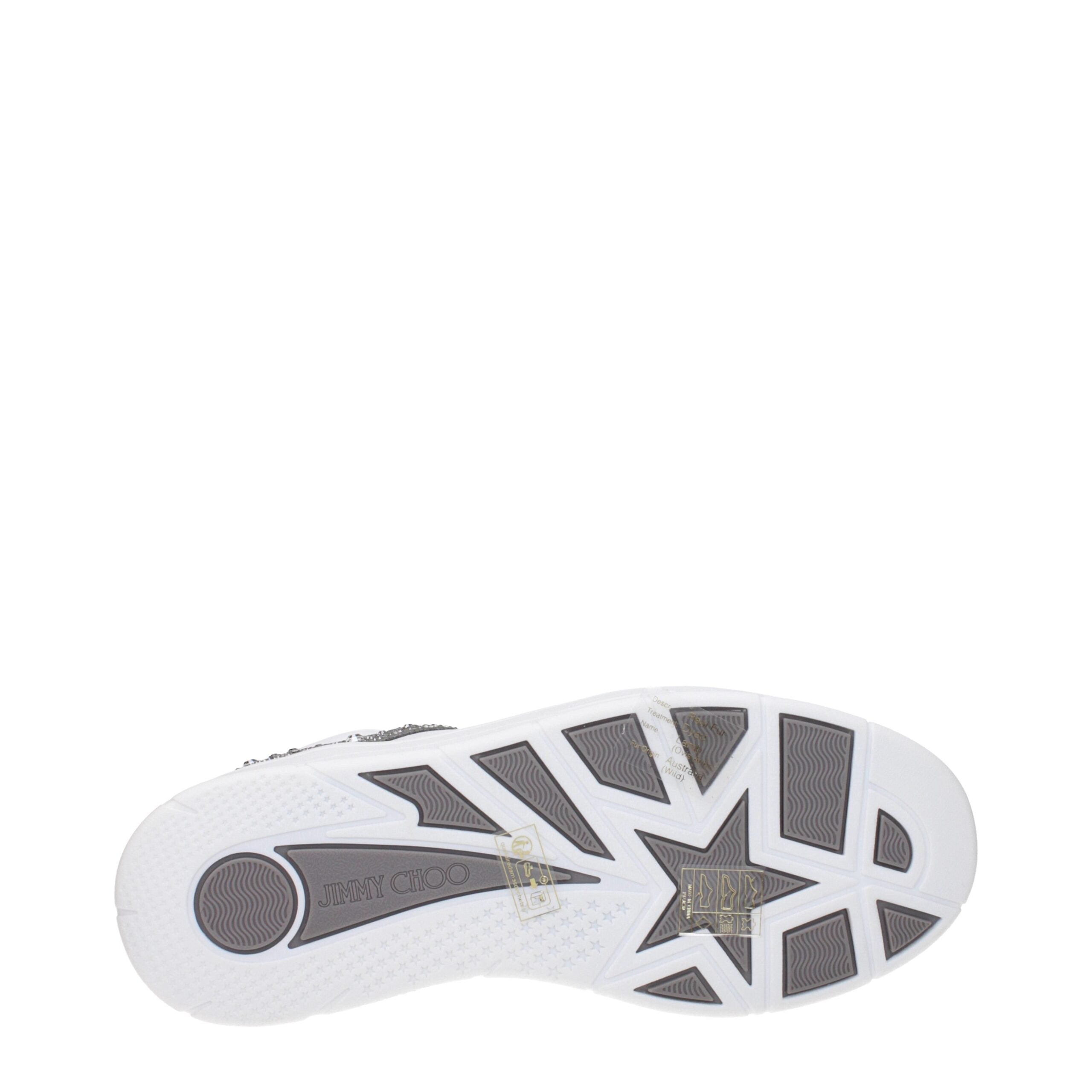 Jimmy Choo White Leather Chunky Sneakers