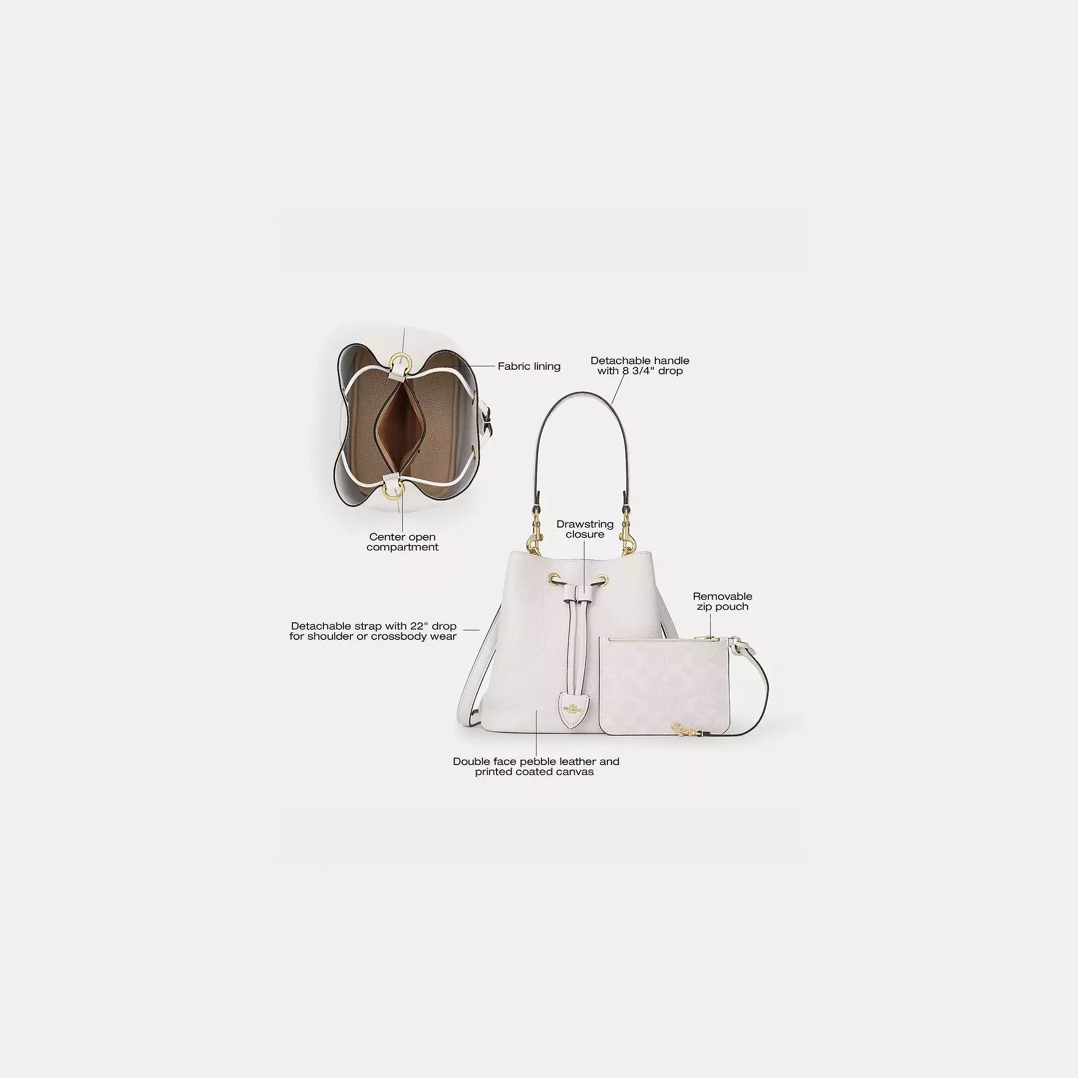 Coach Rowan Bucket Bag