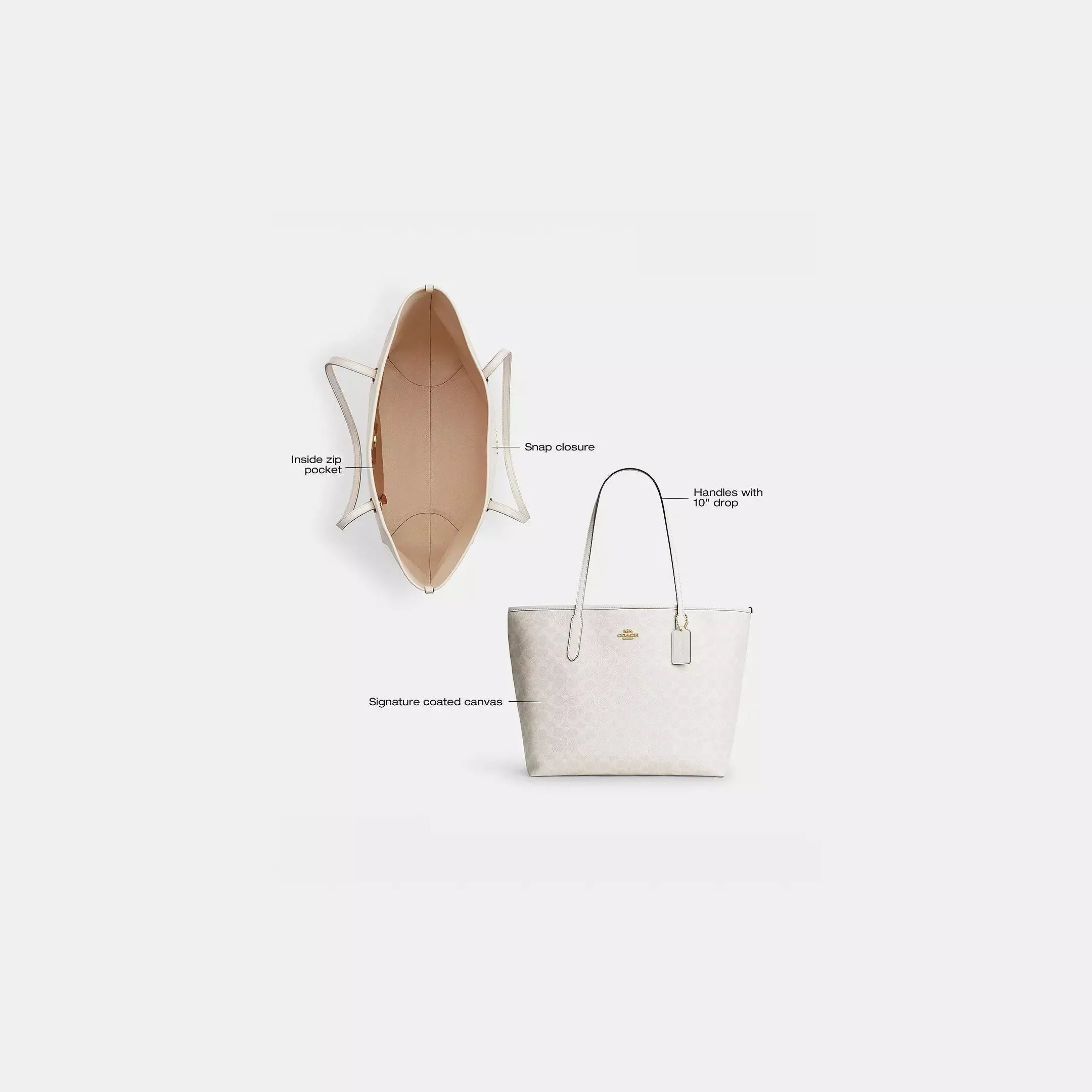 Coach City Tote Bag In Signature Canvas